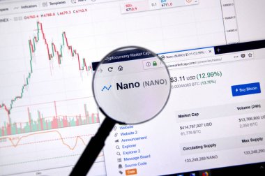 Montreal, Kanada - 20 Haziran 2018: Nano kripto Döviz Alım fiyatı büyüteç altında. Cryptocurrency hangi şifreleme teknikleri oluşturmak ve fon transferi için kullanılan bir dijital para birimidir.