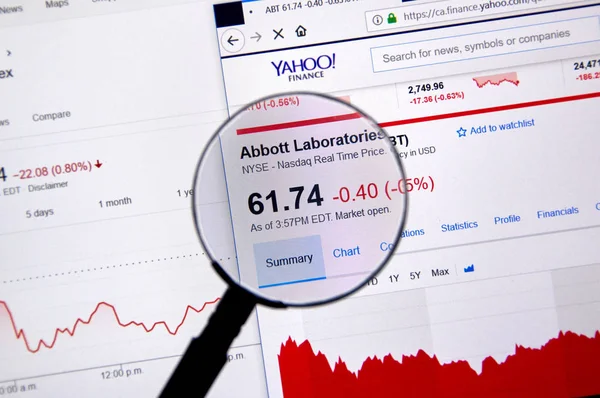 Montreal, Kanada - 22 Haziran 2018: Abbott Laboratories ticker - Abt Yahoo Finance üzerinde büyüteç altında grafiklerle.