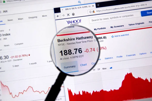 Montreal, Kanada - 22 Haziran 2018: Berkshire Hathaway Brk-B senedi hisse fiyat ve Yahoo Finance üzerinde büyüteç altında grafikler ile.