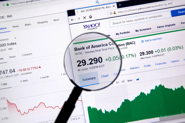 Montreal, Kanada - 22 Haziran 2018: Banka America Corporation Bac senedi hisse fiyat ve Yahoo Finance üzerinde büyüteç altında grafikler ile.