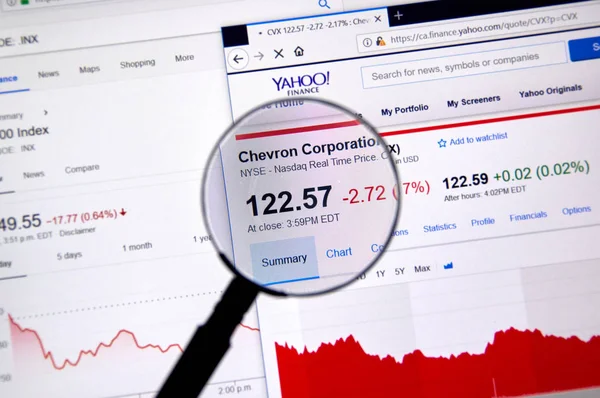 Montreal, Kanada - 22 Haziran 2018: Chevron Corporation Cvx senedi hisse fiyat ve Yahoo Finance üzerinde büyüteç altında grafikler ile.