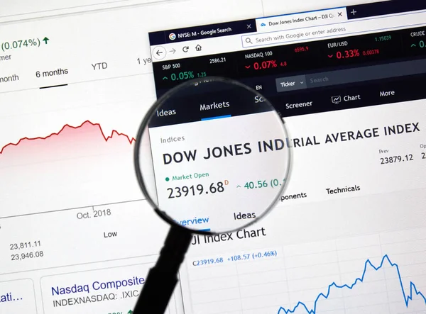 Montreal Canada Janeiro 2019 Dow Jones Industrial Average Dji Index — Fotografia de Stock