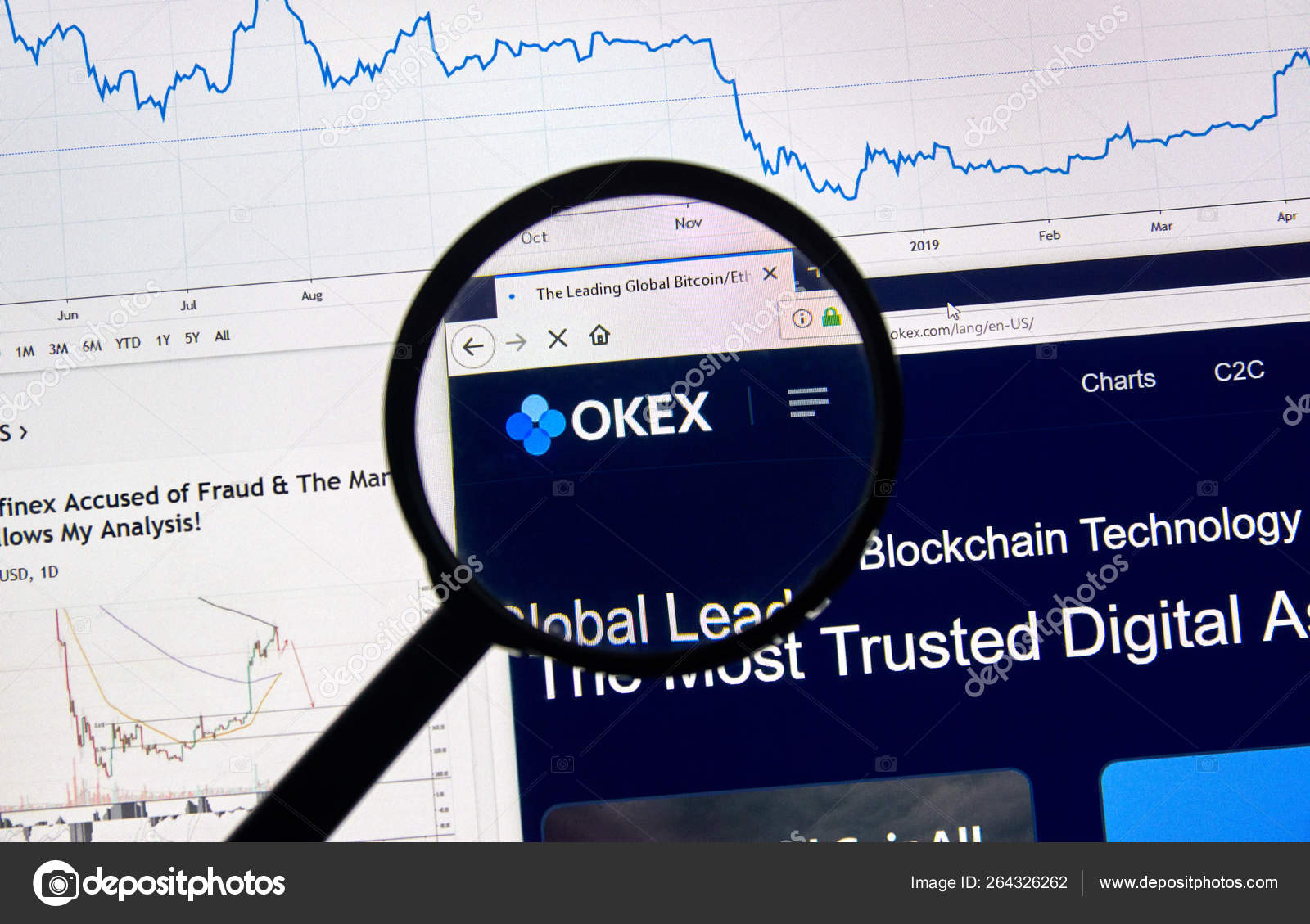 Okex Charts