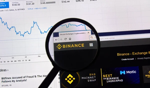 Binance kripto para birimi değişim sitesi