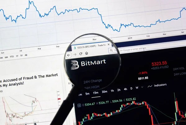 Bitmart.com kripto para birimi döviz sitesi