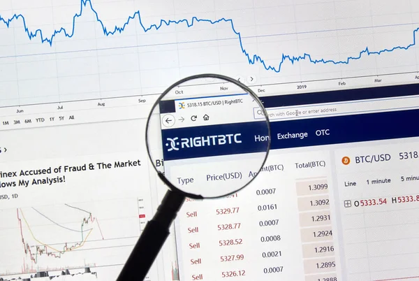 Rightbtc cryptocurrency exchange site — Stock Photo, Image