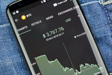 Samsung s8 bitcoin grafik.
