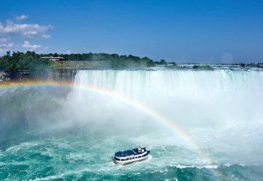 Yaz gününde Niagara Şelalesi