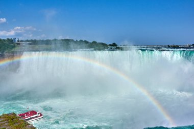 Yaz gününde Niagara Şelalesi