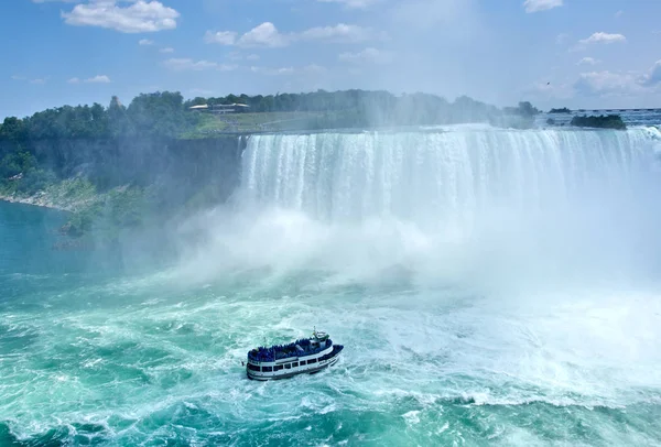 Yaz gününde Niagara Şelalesi