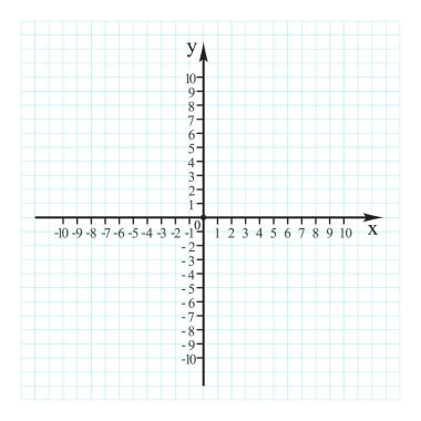 Grafik ızgara kağıdında 0'dan 10'a düzlemdeki Kartezyen koordinat sistemi. Vektör.