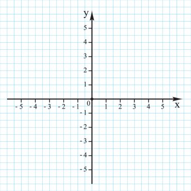 Grafik ızgara kağıdında 0'dan 5'e düzlemdeki Kartezyen koordinat sistemi. Vektör.