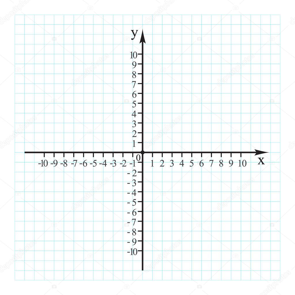 Cartesian Plane Paper