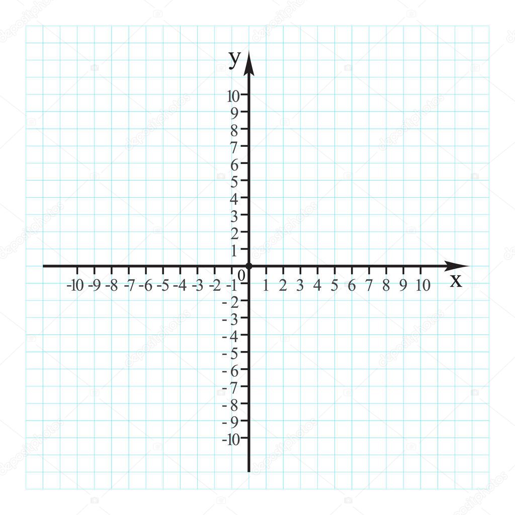Cartesian coordinate system in the plane from 0 to 10 on the graph grid paper. Vector.