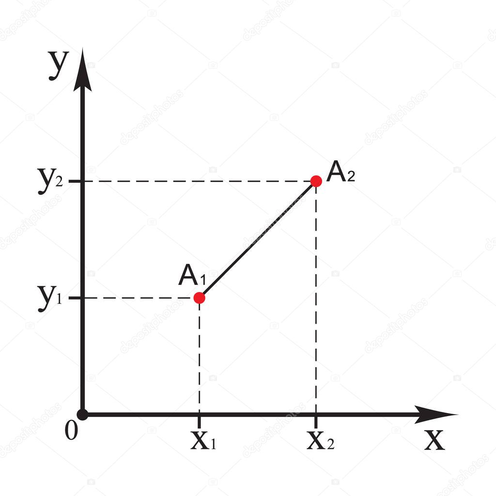 Line segment with points from A1 to A2 and Cartesian coordinate system on the white background. Vector illustration.