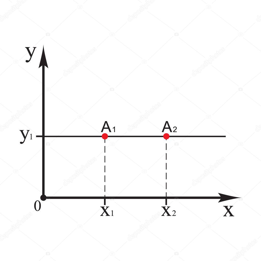 Cartesian coordinate system. straight line with a constant ordinate and two points from A1 to A2 on it. Vector illustration.