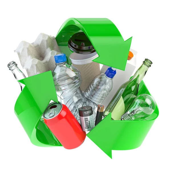 Sinal de reciclagem com diferentes tipos de resíduos. Lixo e lixo — Fotografia de Stock