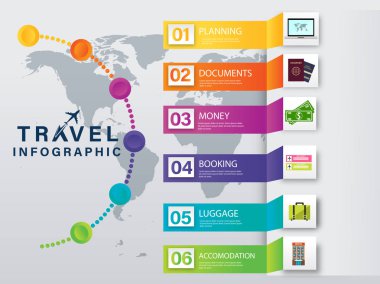 Infographic önemli seyahat aletleri ayrıntılı olarak altı adımı ile dünya harita arka plan üzerinde seyahat.