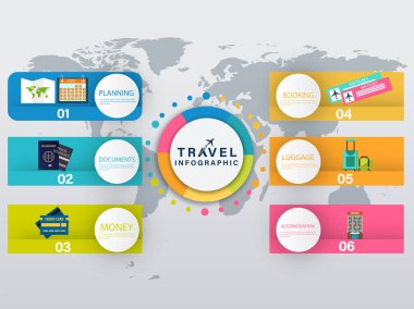 Gerekli aletleri için gerekli ayrıntıları altı adımda seyahat. Infographic tasarım dünya harita arka plan üzerinde seyahat.