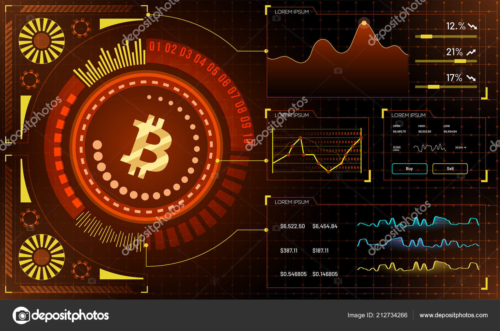 bitcoin trading simbol stoc