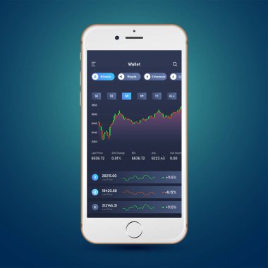 Cryptocurrencies ticaret ve exchange mobil uygulamalar UI veya Ux kavramı. 