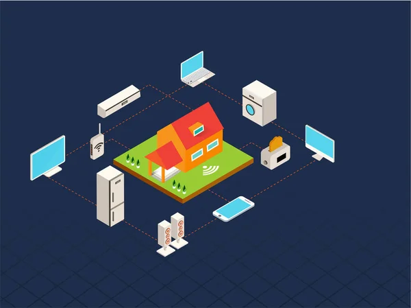 Smart Home Підключеного Управління Допомогою Технології Пристроїв Через Мережу Інтернет — стоковий вектор