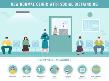 Coronavirus 'tan Kaçınmak İçin Sosyal Mesafe Temelli Yeni Normal Klinik Poster Tasarımı ve Önleyici Önlemler Detayları.