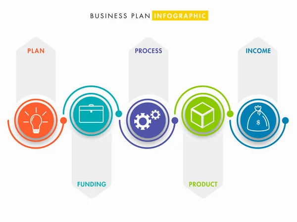 Modelo Infográfico Plano Negócios Com Ícones Coloridos Passo Para Apresentação — Vetor de Stock
