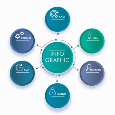 Sunum İş Bilgileri Posteri veya Şablonu 6 Seçenekli.