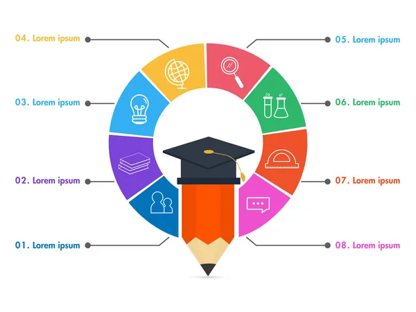 Presentazione Educazione Icone Infografiche Con Matita Che Indossa Cappuccio Laurea — Vettoriale Stock