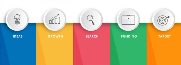 Iconos Infografía Empresarial Cinco Pasos Como Idea Crecimiento Búsqueda Financiación — Vector de stock