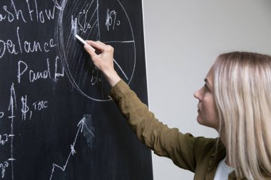 Kadın bir çalışma planı hazırlıyor ve bir ofisteki tahtaya çizelgeler çiziyor..