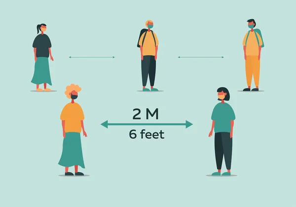 Mantenga la señal de distancia de 2 metros — Archivo Imágenes Vectoriales