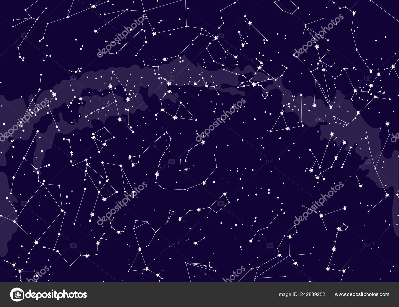 Star Chart Northern Hemisphere