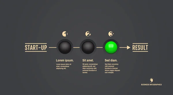 Инфографический Шаблон Запуска Шагами Бизнес Концепция Векторная Иллюстрация Маркетинга Исследований — стоковый вектор