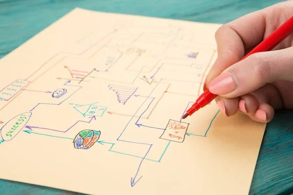 Creatief diagram getekend met gekleurde pennen — Stockfoto
