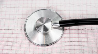 işitme cihazları ve cardiograms
