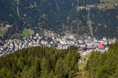 Davos şehrinin ve gölün havadan görünüşü. Davos, Dünya Ekonomik Forumu 'nun yıllık toplantılarının yapıldığı ünlü İsviçre kenti..