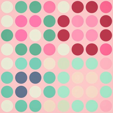 Noktalarla Tekrarlanan Kusursuz Desen