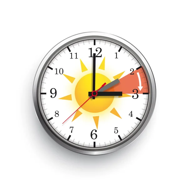 Eine Uhr Für Die Zeitumstellung Auf Eine Standartzeit Die Der — Stockvektor