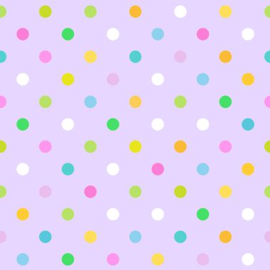 Polka Nokta deseni, pürüzsüz doku