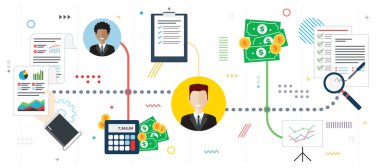 Yatırım analizi ve yeni sözleşme imza.