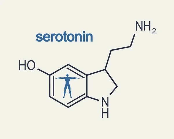 Fórmula hormona serotonina. —  Vetores de Stock