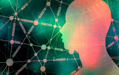 ruh sağlığı göreli kelime bulutu