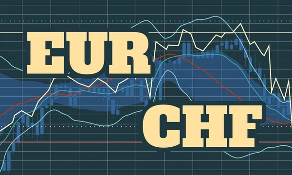 Candlestick fundo bolsa de valores — Vetor de Stock