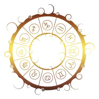 Astroloji sembolleri daire içinde