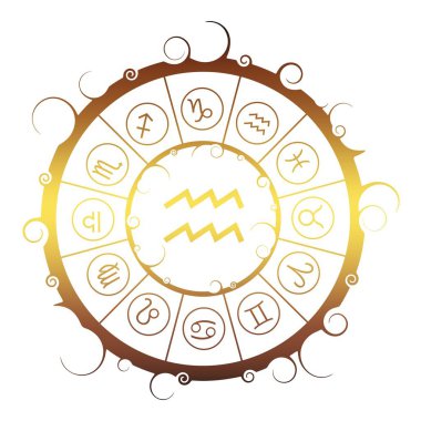 Astroloji sembolleri bir dairede. Su taşıyıcısı işareti
