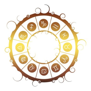 Astroloji sembolleri daire içinde