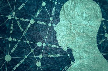 ruh sağlığı göreli kelime bulutu