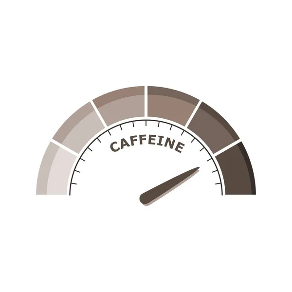 Proces pomiaru kofeiny — Wektor stockowy